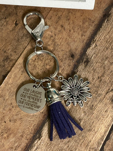 FRIENDS Purse Charm/Key Chain